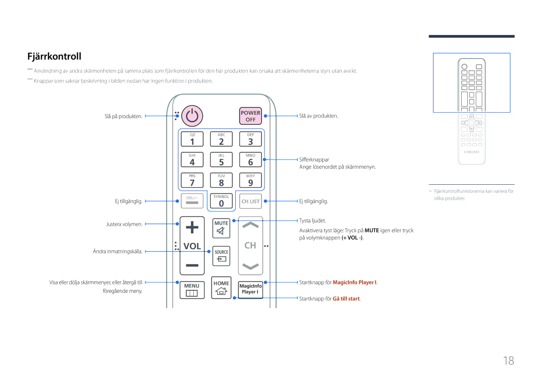 Samsung LH85QMFPLGC/EN manual Fjärrkontroll, Slå av produkten, Sifferknappar, Startknapp för MagicInfo Player 