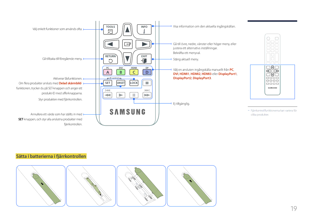 Samsung LH85QMFPLGC/EN manual Sätta i batterierna i fjärrkontrollen, Välj enkelt funktioner som används ofta 