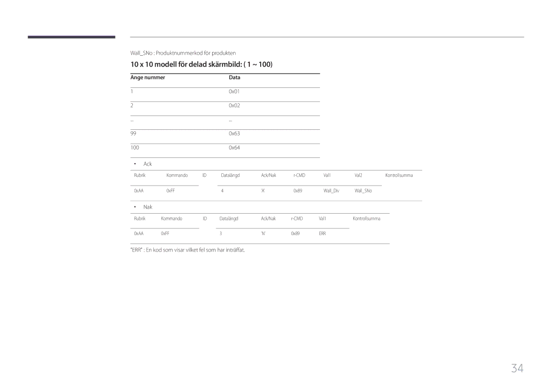 Samsung LH85QMFPLGC/EN 10 x 10 modell för delad skärmbild 1 ~, WallSNo Produktnummerkod för produkten, Ange nummer Data 