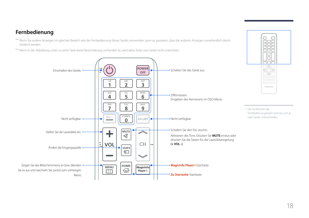 Samsung LH85QMFPLGC/EN manual Fernbedienung, MagicInfo Player I-Starttaste Zu Startseite-Starttaste 