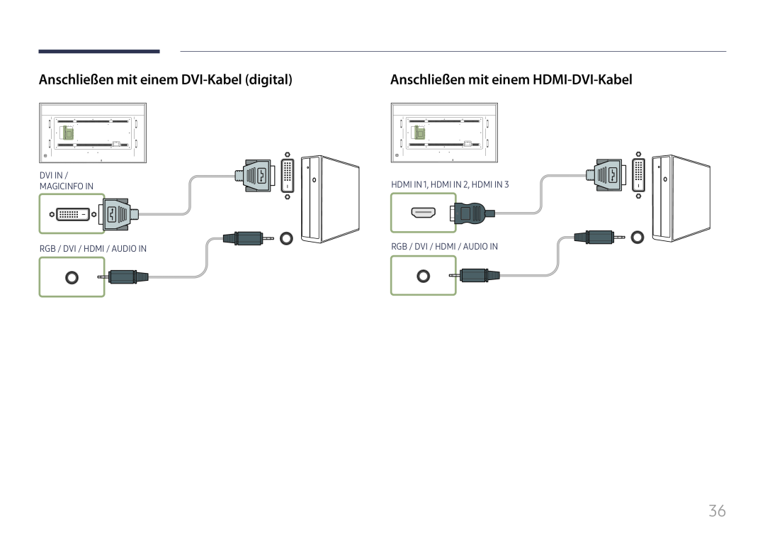 Samsung LH85QMFPLGC/EN manual Anschließen mit einem DVI-Kabel digital, Anschließen mit einem HDMI-DVI-Kabel 