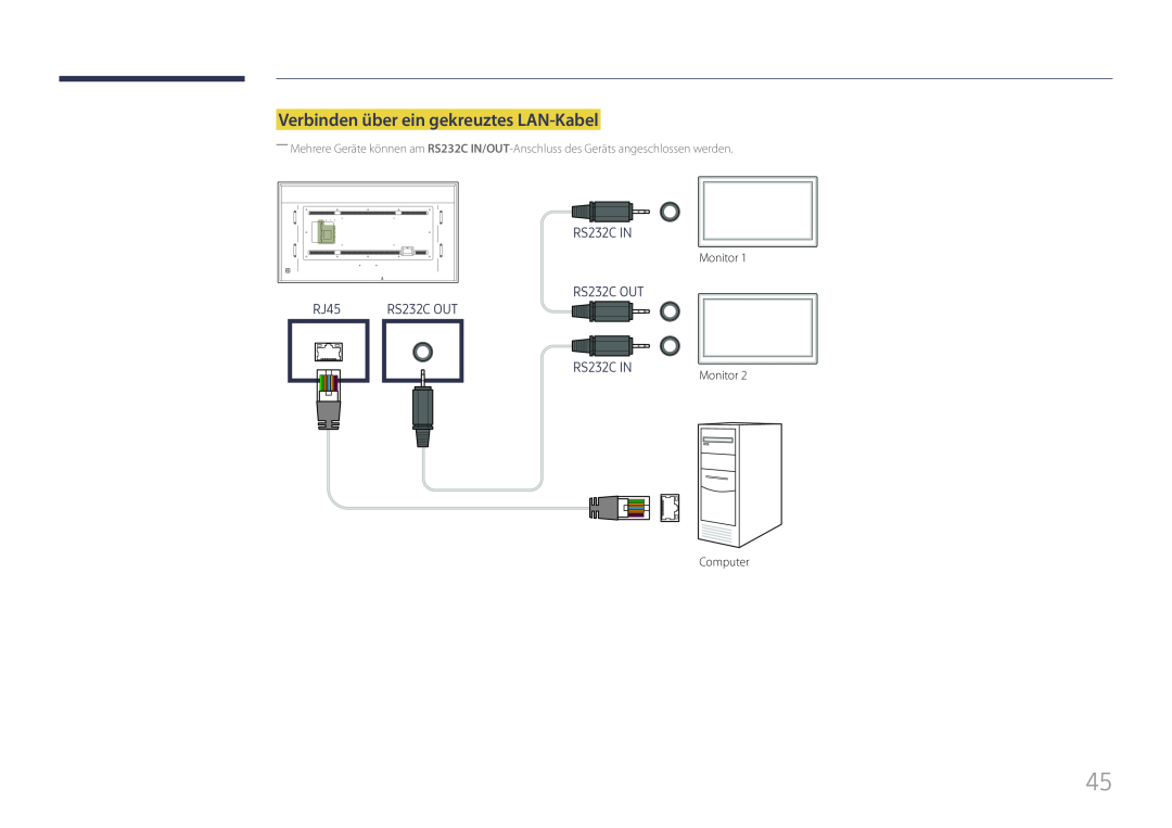Samsung LH85QMFPLGC/EN manual Verbinden über ein gekreuztes LAN-Kabel, RJ45, RS232C OUT, RS232C IN 