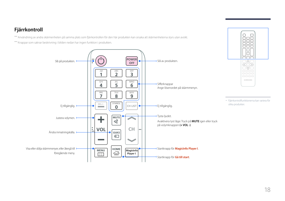 Samsung LH85QMFPLGC/EN manual Fjärrkontroll, Startknapp för MagicInfo Player 