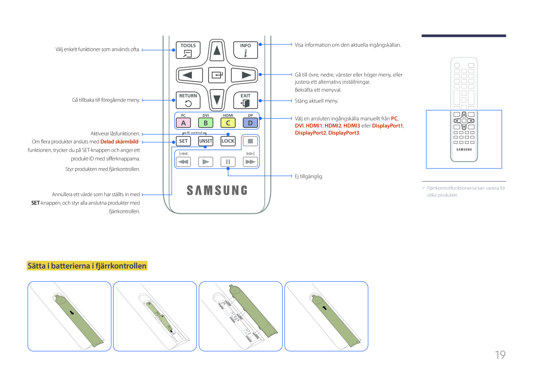 Samsung LH85QMFPLGC/EN manual Sätta i batterierna i fjärrkontrollen, DVI, HDMI1, HDMI2, HDMI3 eller DisplayPort1 