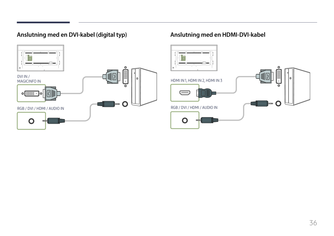 Samsung LH85QMFPLGC/EN manual Anslutning med en DVI-kabel digital typ, Anslutning med en HDMI-DVI-kabel 