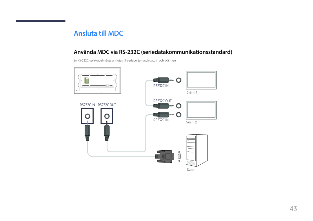 Samsung LH85QMFPLGC/EN manual Ansluta till MDC, Använda MDC via RS-232C seriedatakommunikationsstandard, RS232C IN, Skärm 