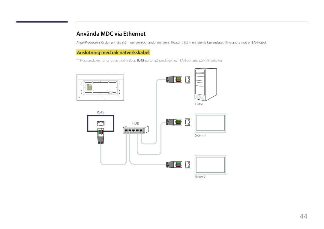 Samsung LH85QMFPLGC/EN manual Använda MDC via Ethernet, Anslutning med rak nätverkskabel, RJ45 HUB 