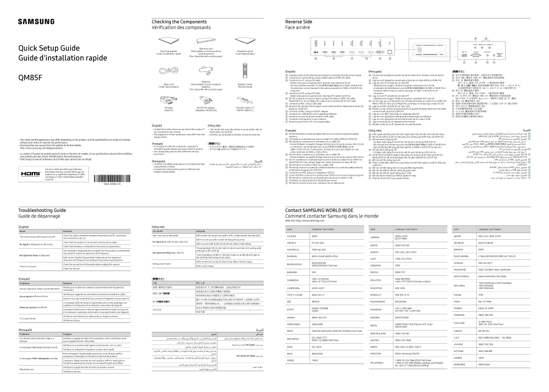 Samsung LH85QMFPLGC/XV manual Checking the Components, Reverse Side, Troubleshooting Guide, Contact Samsung World Wide 