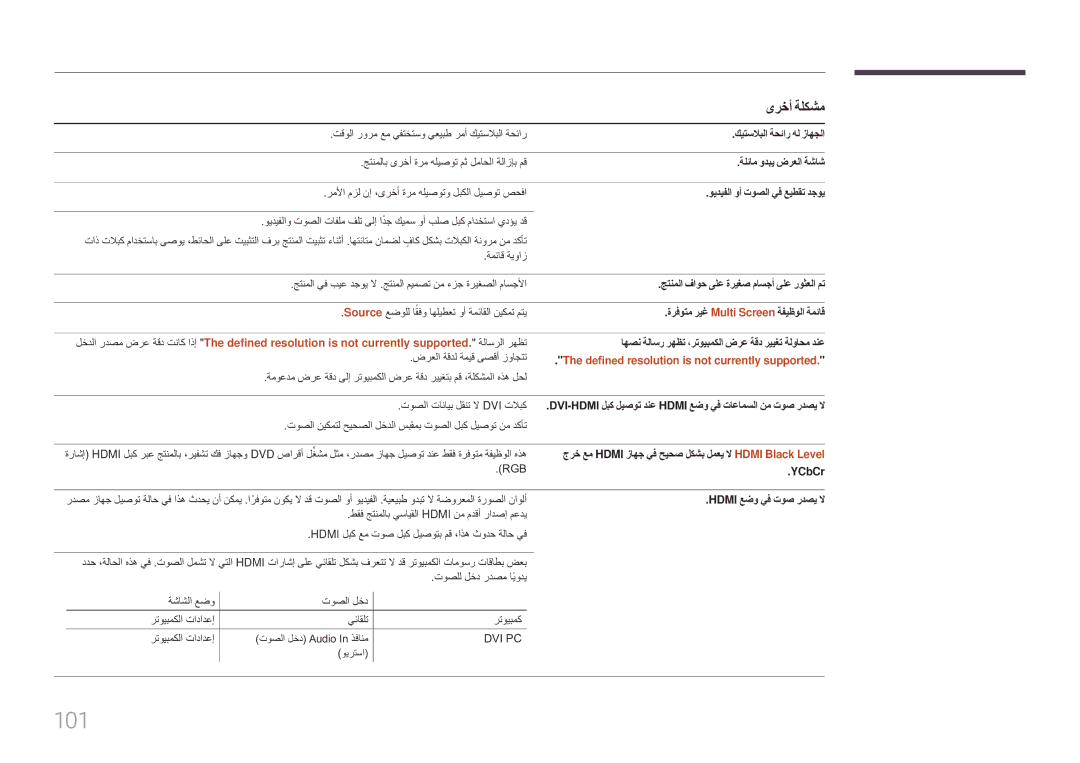 Samsung LH85QMFPLGC/UE manual ىرخأ ةلكشم, Defined resolution is not currently supported 