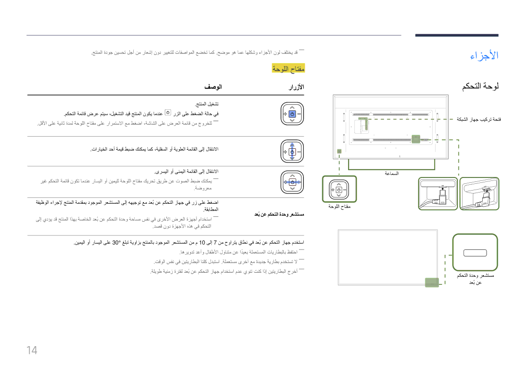 Samsung LH85QMFPLGC/UE manual ءازجلأا, ةحوللا حاتفم, فصولا رارزلأا, دعبُ نع مكحتلا ةدحو رعشتسم 