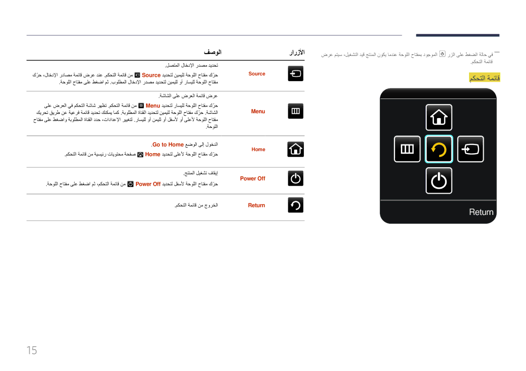 Samsung LH85QMFPLGC/UE manual فصولا, Power Off, Return 