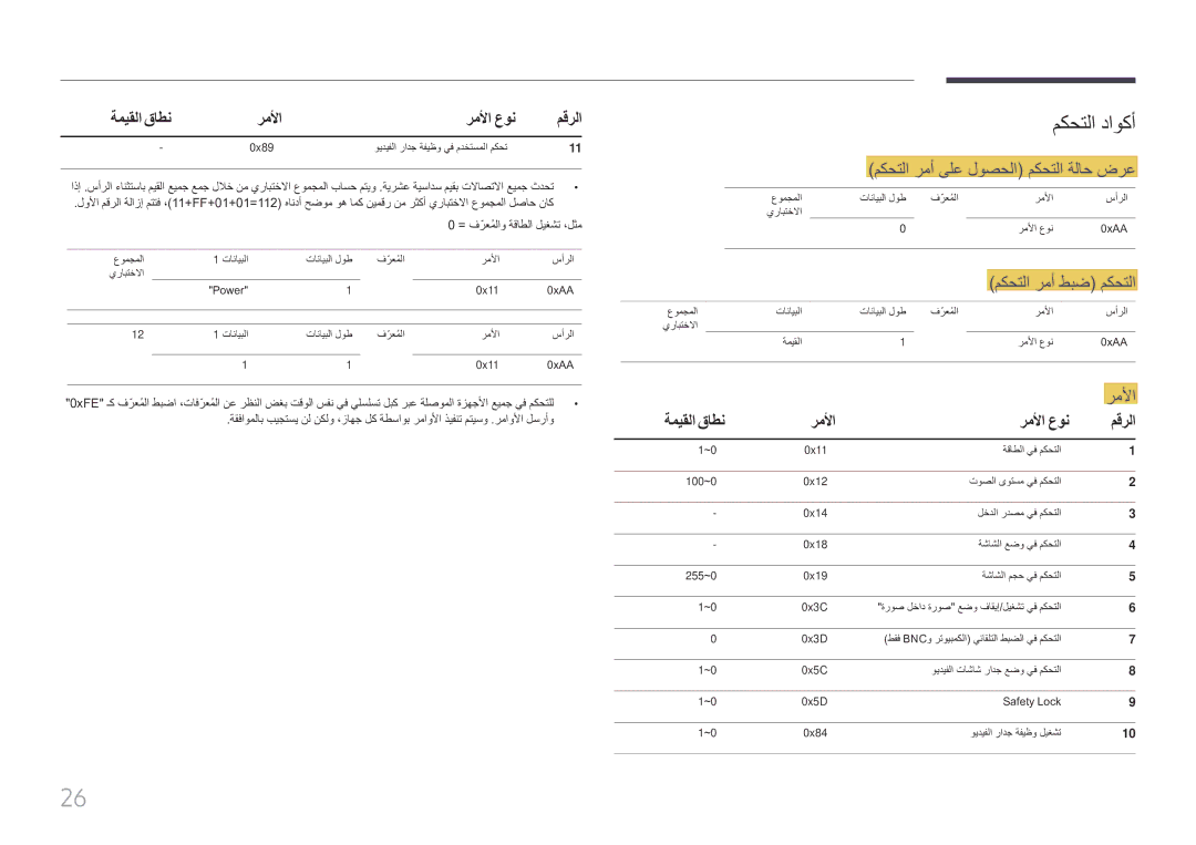 Samsung LH85QMFPLGC/UE manual مكحتلا داوكأ, مكحتلا رمأ ىلع لوصحلا مكحتلا ةلاح ضرع, رملأا 