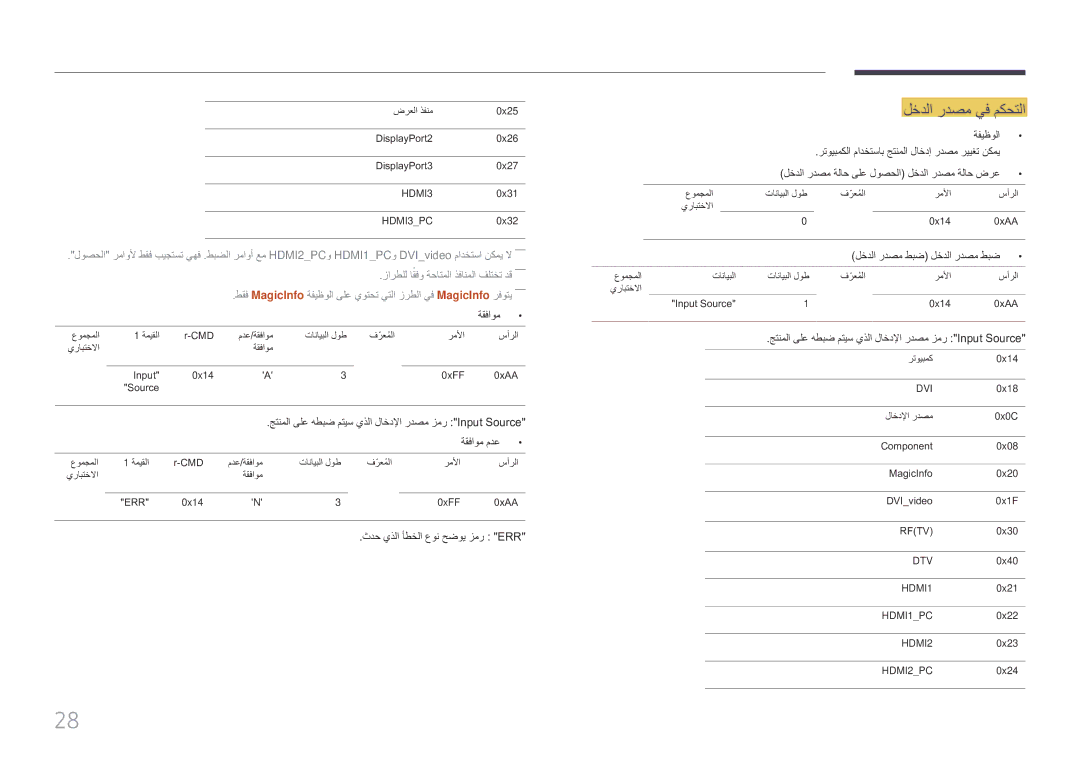 Samsung LH85QMFPLGC/UE manual لخدلا ردصم يف مكحتلا, جتنملا ىلع هطبض متيس يذلا لاخدلإا ردصم زمر Input Source 