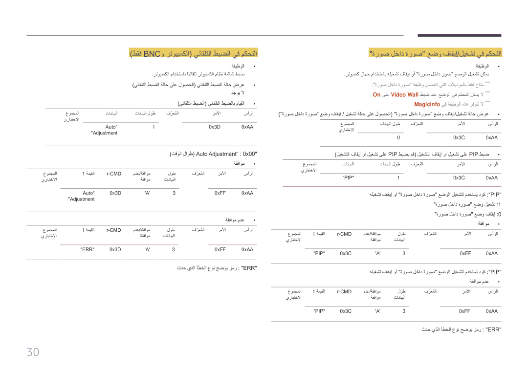 Samsung LH85QMFPLGC/UE manual طقف Bncو رتويبمكلا يئاقلتلا طبضلا يف مكحتلا, ةروص لخاد ةروص عضو فاقيإ/ليغشت يف مكحتلا 