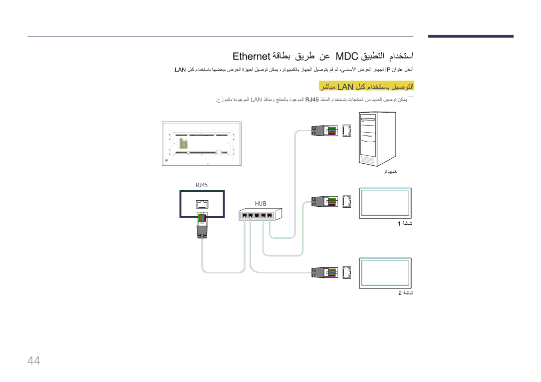 Samsung LH85QMFPLGC/UE manual Ethernet ةقاطب قيرط نع MDC قيبطتلا مادختسا, رشابم Lan لبك مادختساب ليصوتلا 