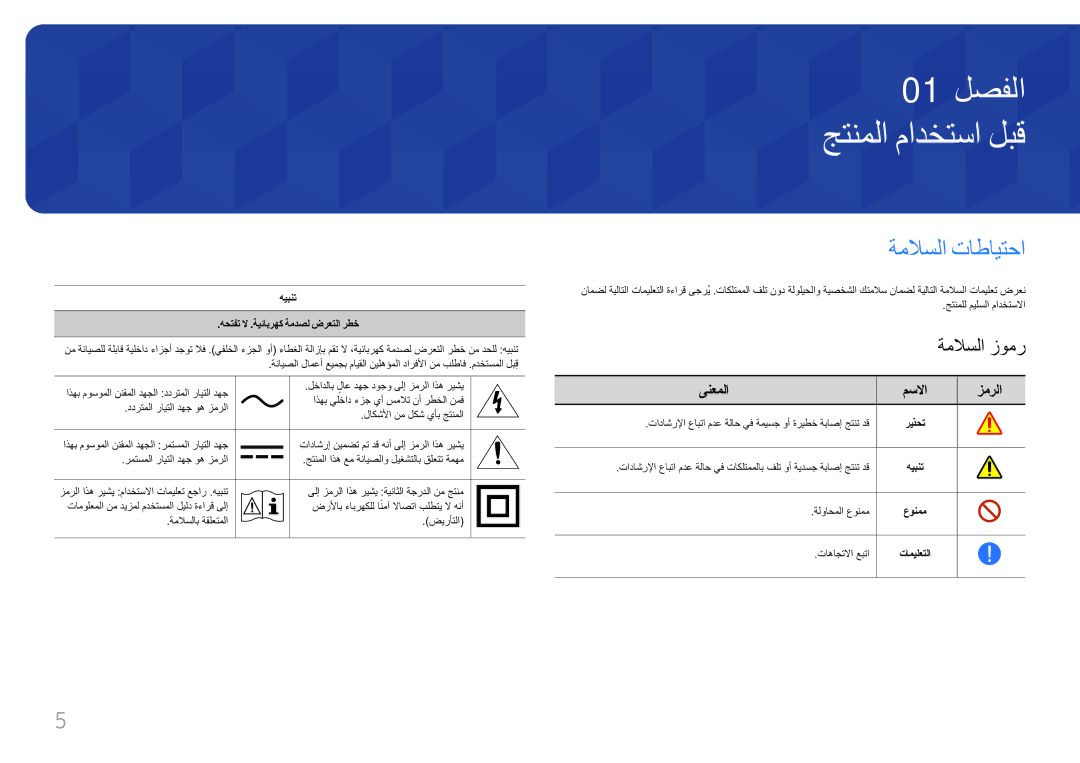 Samsung LH85QMFPLGC/UE manual جتنملا مادختسا لبق, ةملاسلا تاطايتحا, ىنعملا, زمرلا 