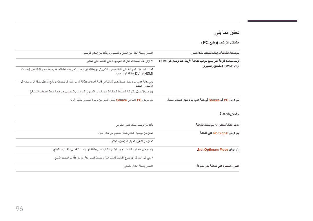 Samsung LH85QMFPLGC/UE manual يلي امم ققحت, Pc عضو بيكرتلا لكاشم, ةشاشلا لكاشم, Not Optimum Mode ضرع متي 