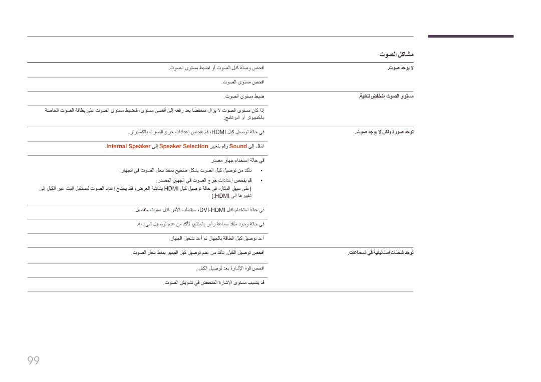 Samsung LH85QMFPLGC/UE manual توصلا لكاشم, ةياغلل ضفخنم توصلا ىوتسم, توص دجوي لا نكلو ةروص دجوت 