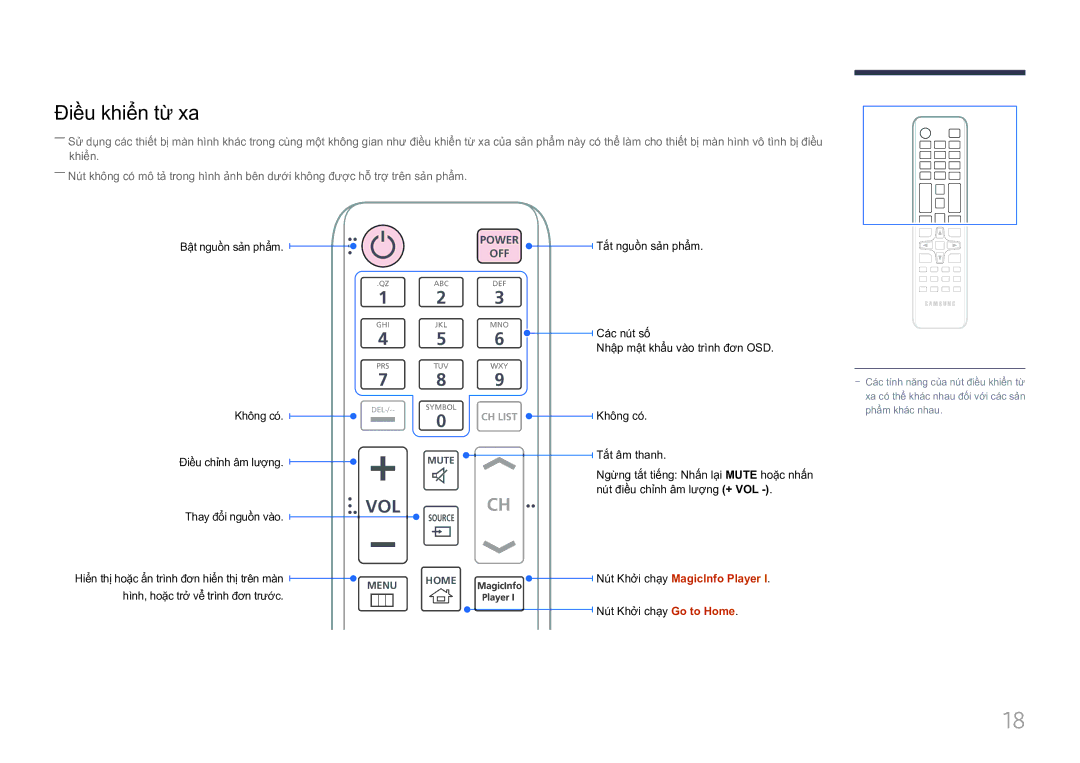 Samsung LH85QMFPLGC/XV manual Điề̀u khiể̉n từ xa, Off 