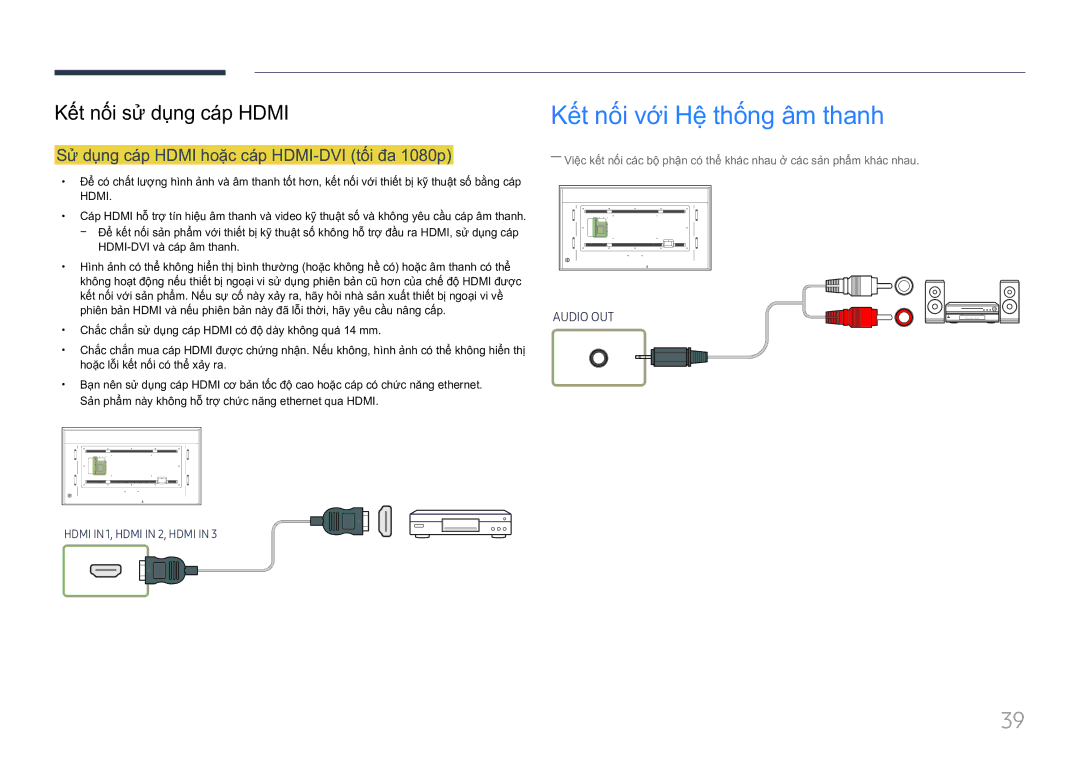 Samsung LH85QMFPLGC/XV manual Kết nối vơi Hê thống âm thanh, Sư dung cáp Hdmi hoặc cáp HDMI-DVI tối đa 1080p 