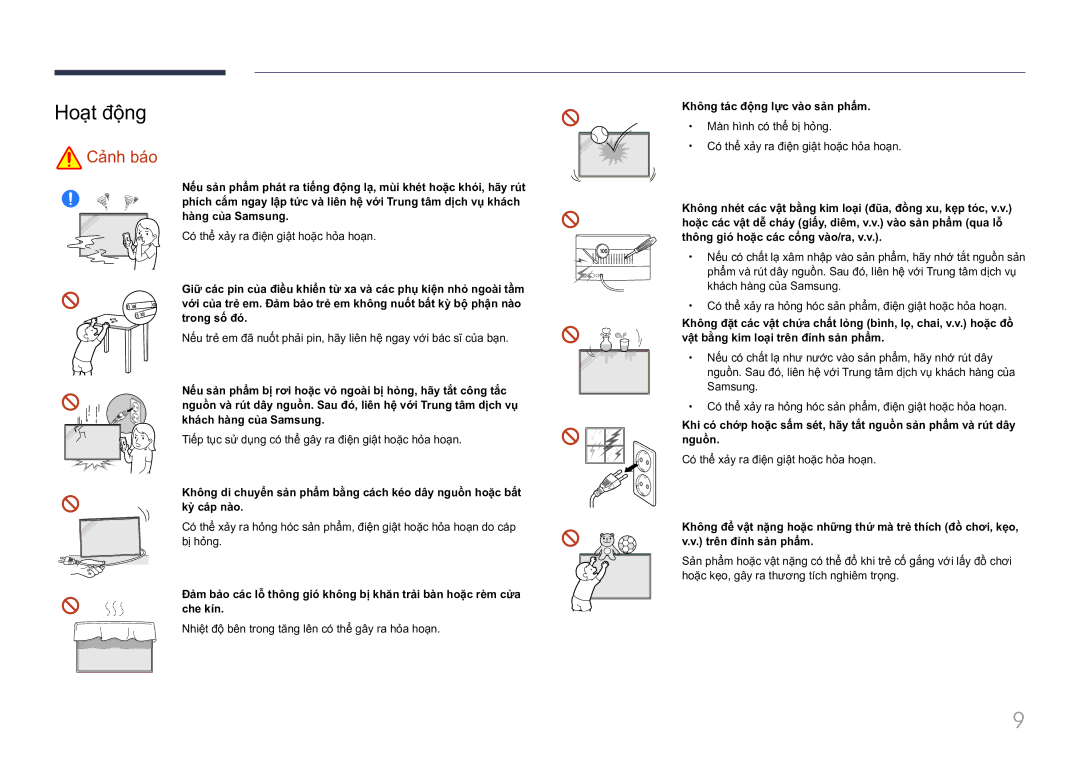 Samsung LH85QMFPLGC/XV manual Hoạt động, Không tá́c độ̣ng lự̣c và̀o sả̉n phẩ̉m 