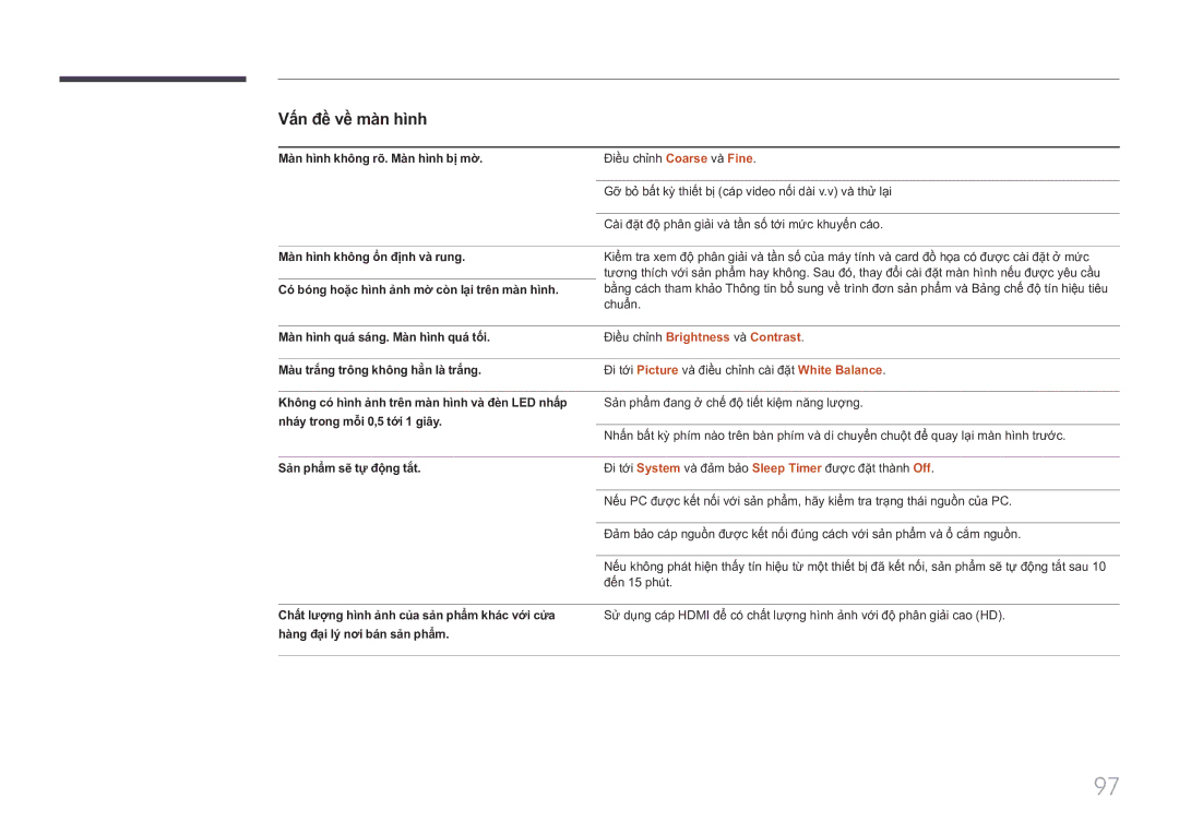 Samsung LH85QMFPLGC/XV manual Điều chinh Brightness và Contrast 