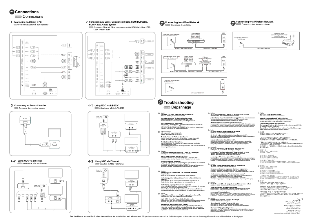 Samsung LH95MECPLBC/NG, LH95MECPLBC/EN Power LED is off. The screen will not switch on, LED daya mati. Layar tetap mati 