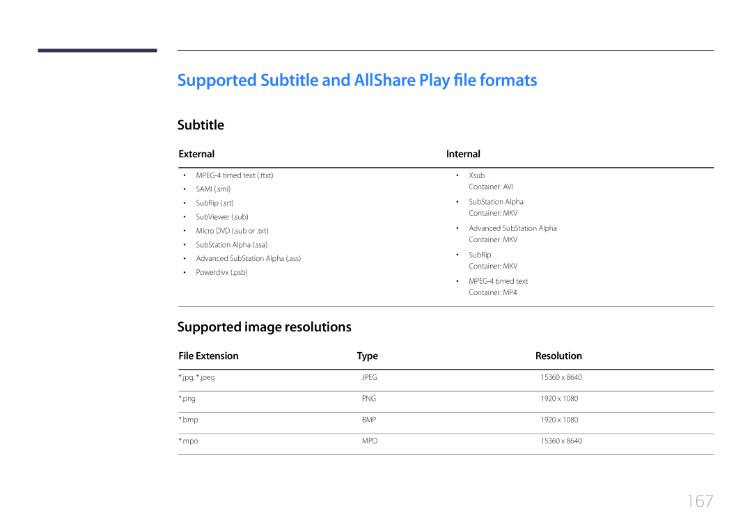 Samsung LH95MECPLBC/XS, LH95MECPLBC/EN Supported Subtitle and AllShare Play file formats, 167, Supported image resolutions 