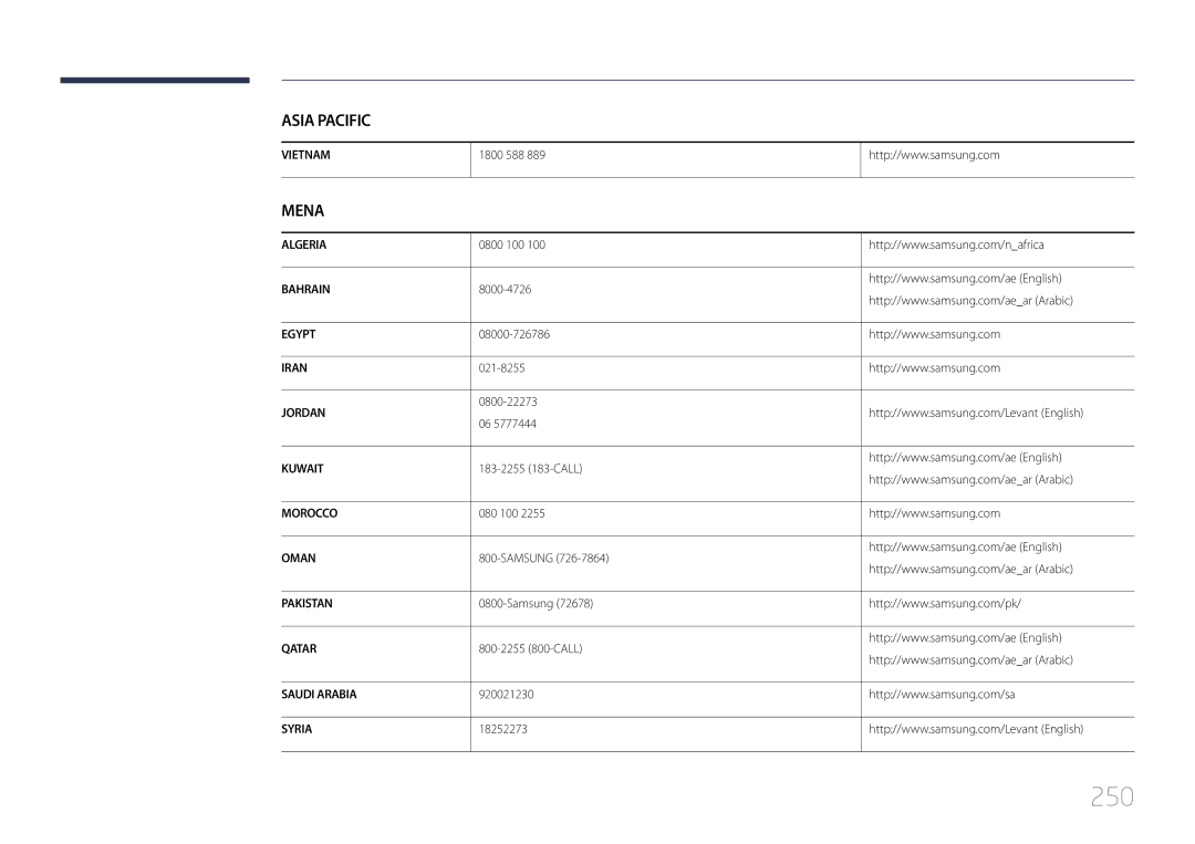 Samsung LH95MECPLBC/XY, LH95MECPLBC/EN, LH95MECPLBC/UE, LH95MECPLBC/NG, LH95MECPLBC/HD, LH95MECPLBC/XS manual 250 