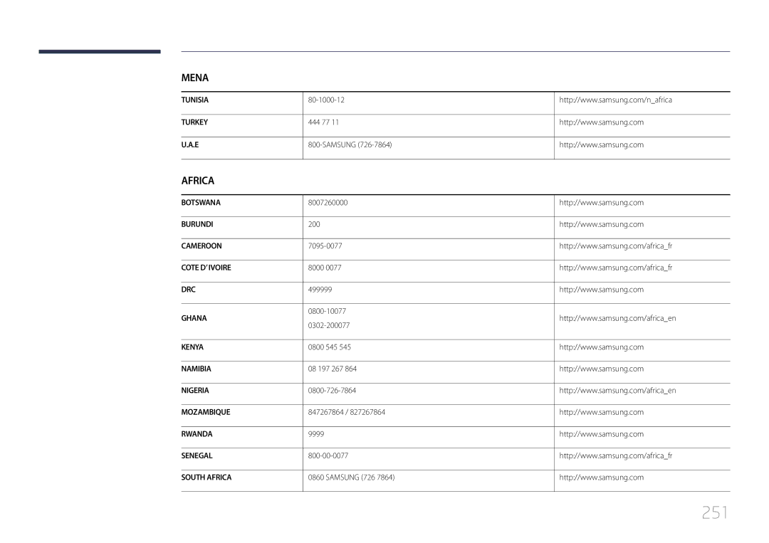 Samsung LH95MECPLBC/XS, LH95MECPLBC/EN, LH95MECPLBC/UE, LH95MECPLBC/NG, LH95MECPLBC/HD, LH95MECPLBC/XY manual 251 