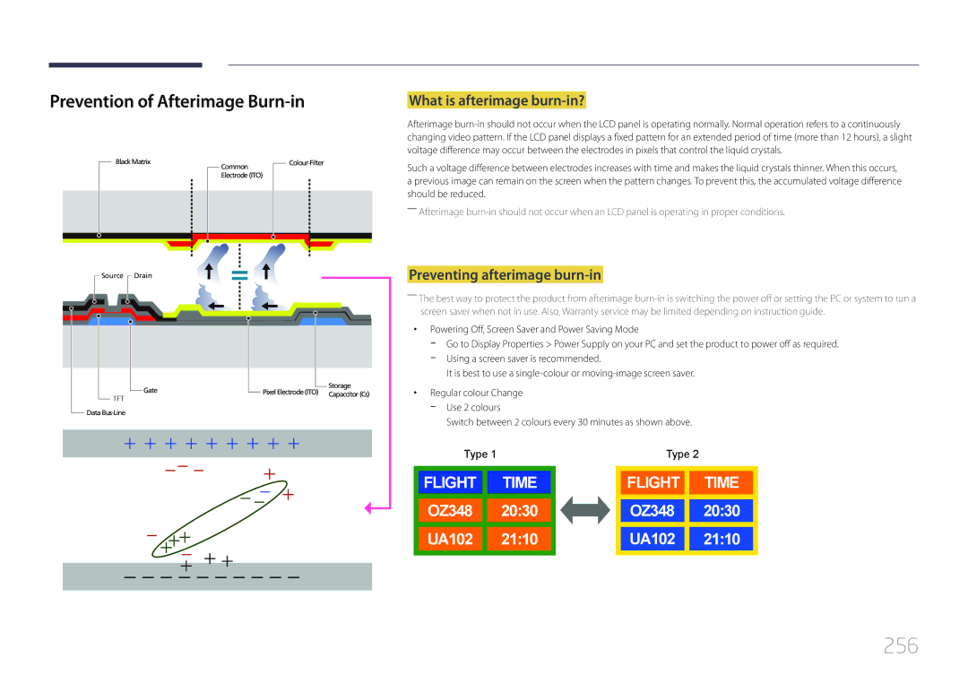 Samsung LH95MECPLBC/XY 256, Prevention of Afterimage Burn-in, What is afterimage burn-in?, Preventing afterimage burn-in 