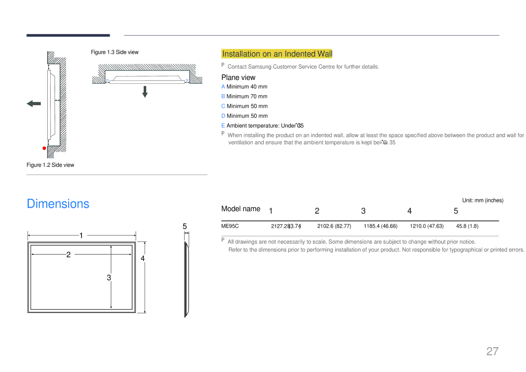 Samsung LH95MECPLBC/HD, LH95MECPLBC/EN, LH95MECPLBC/UE Dimensions, Installation on an Indented Wall, Plane view, Model name 