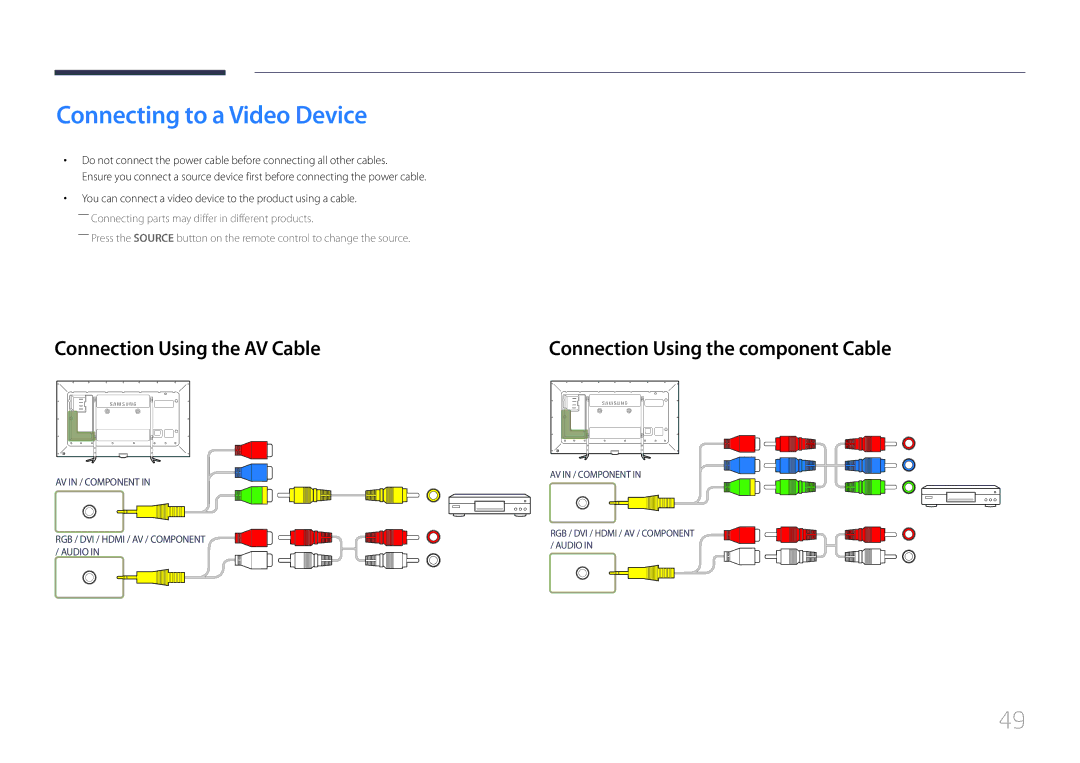 Samsung LH95MECPLBC/UE Connecting to a Video Device, Connection Using the AV Cable, Connection Using the component Cable 