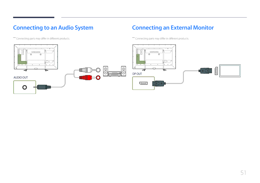 Samsung LH95MECPLBC/HD, LH95MECPLBC/EN, LH95MECPLBC/UE manual Connecting to an Audio System, Connecting an External Monitor 