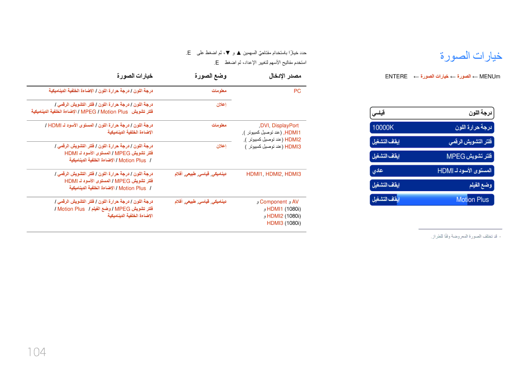 Samsung LH95MECPLBC/EN manual 104, ةروصلا تارايخ ةروصلا عضو لاخدلإا ردصم, طغضا مث ،دادعلإا رييغتل مهسلأا حيتافم مدختسا 