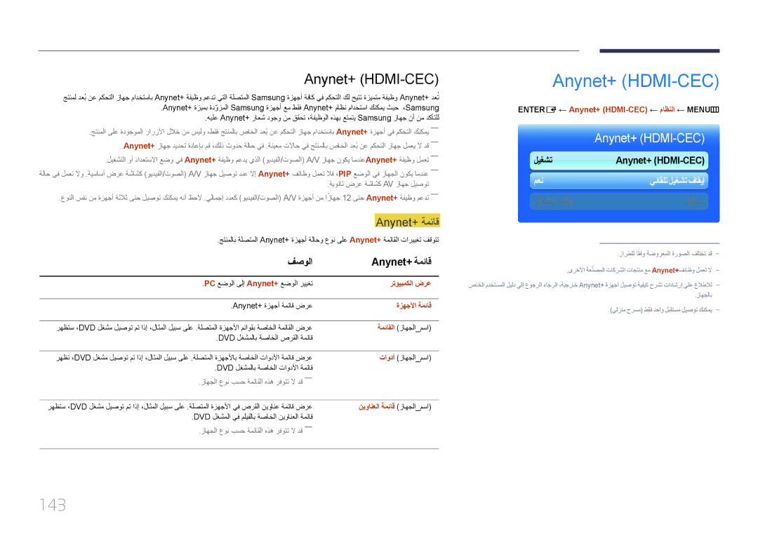 Samsung LH95MECPLBC/HD, LH95MECPLBC/EN, LH95MECPLBC/UE, LH95MECPLBC/NG manual Anynet+ HDMI-CEC, 143, فصولا Anynet+‎ةمئاق 