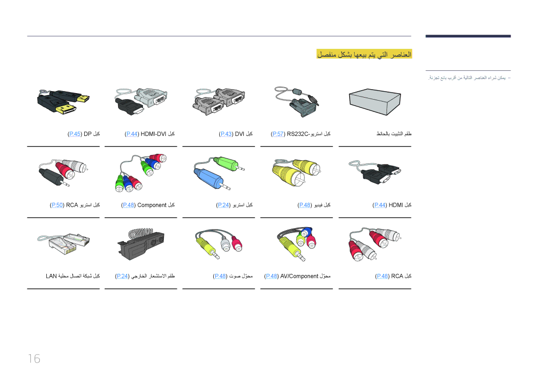 Samsung LH95MECPLBC/EN لصفنم لكشب اهعيب متي يتلا رصانعلا, P.45 ‎ ‏DP لبك, P.43 ‎ ‏DVI لبك, P.48 ‎ ‏AV/Component لوحمّ 