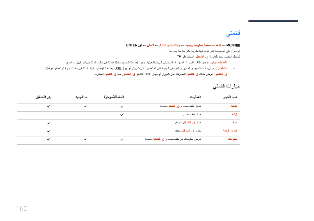 Samsung LH95MECPLBC/EN, LH95MECPLBC/UE, LH95MECPLBC/NG, LH95MECPLBC/HD manual يتمئاق, 160 