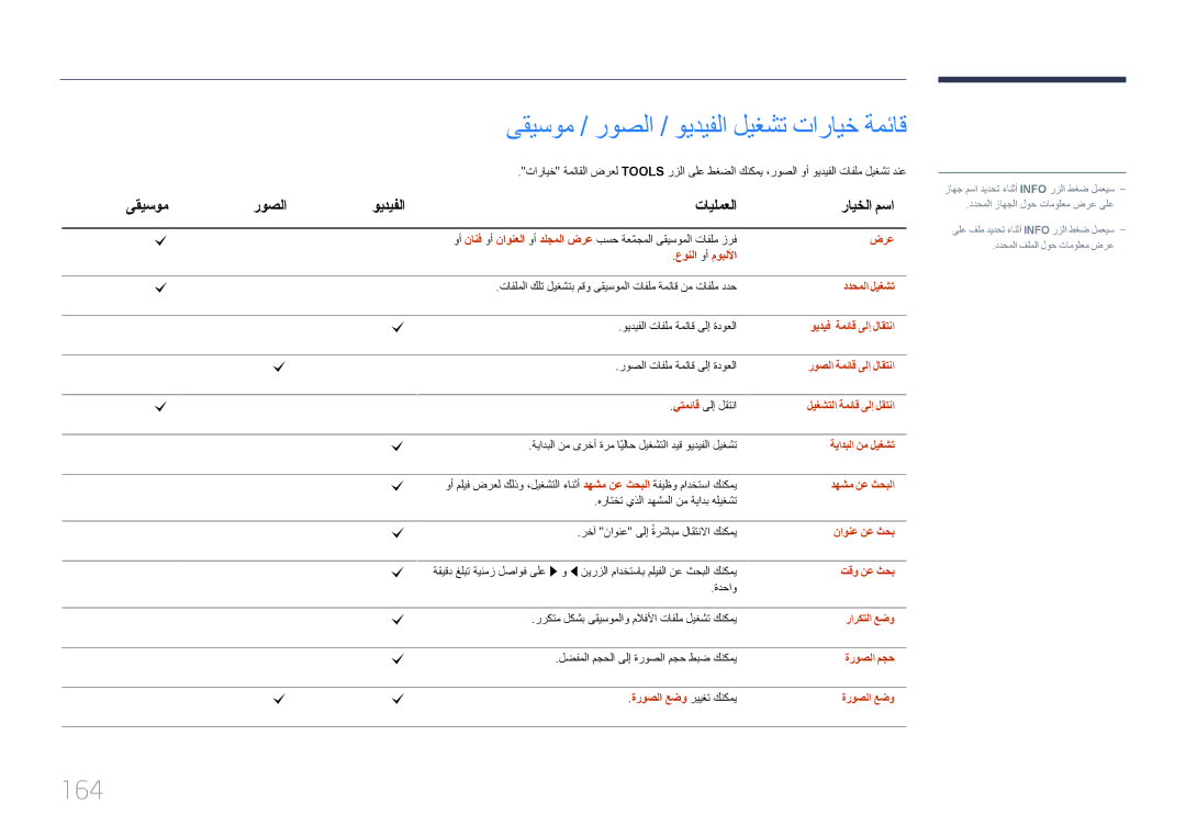 Samsung LH95MECPLBC/EN, LH95MECPLBC/UE, LH95MECPLBC/NG, LH95MECPLBC/HD manual 164, ىقيسوم 