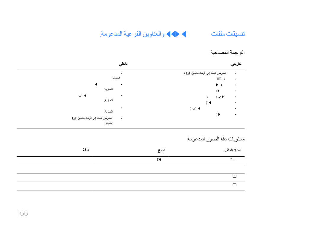 Samsung LH95MECPLBC/NG, LH95MECPLBC/EN manual ةموعدملا ةيعرفلا نيوانعلاو AllShare Play تافلم تاقيسنت, 166, ةبحاصملا ةمجرتلا 