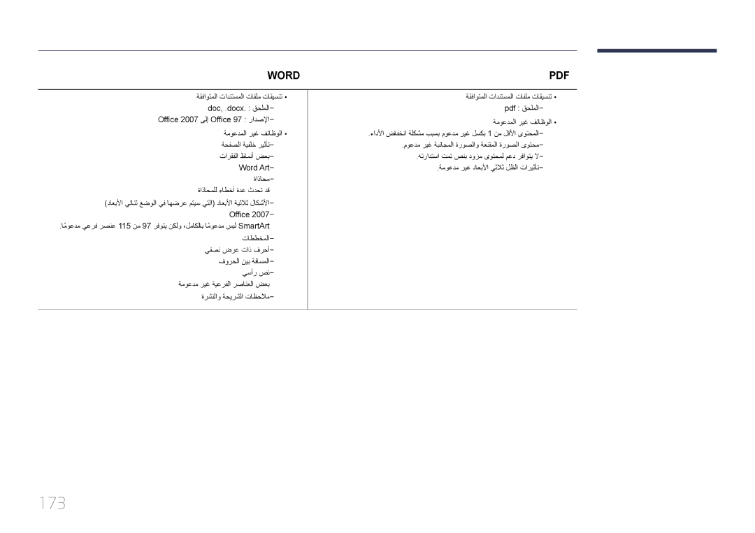 Samsung LH95MECPLBC/UE, LH95MECPLBC/EN 173, Office 2007 ىلإ Office 97 رادصلإا, Word Art ةاذاحم ةاذاحملل ءاطخأ ةدع ثدحت دق 