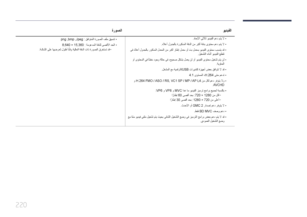 Samsung LH95MECPLBC/EN, LH95MECPLBC/UE, LH95MECPLBC/NG, LH95MECPLBC/HD manual 220, ةروصلا 