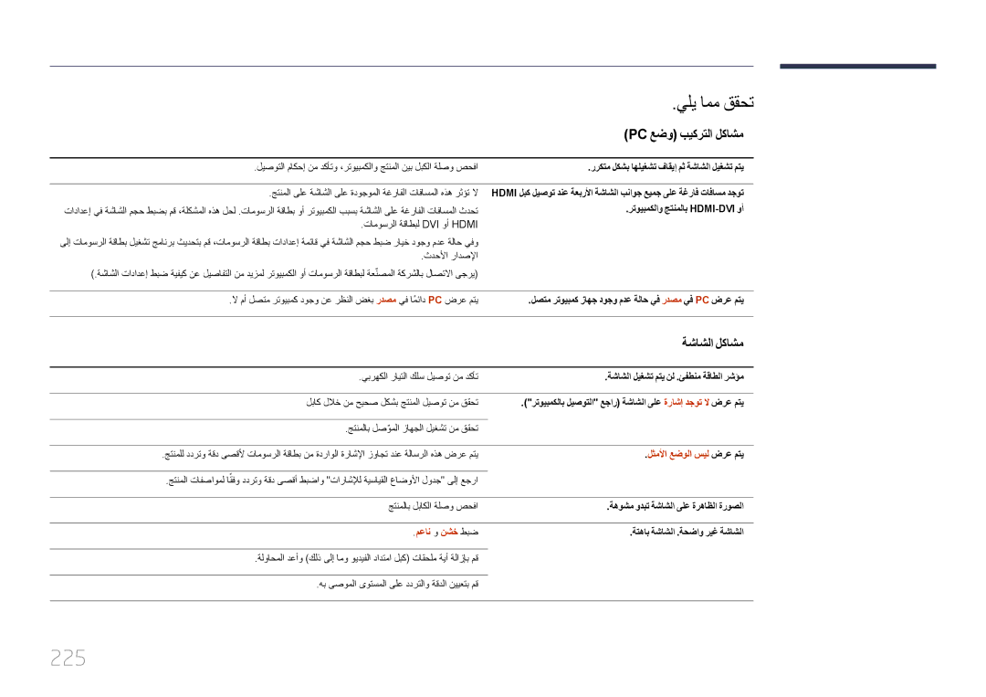 Samsung LH95MECPLBC/UE, LH95MECPLBC/EN 225, Pc عضو بيكرتلا لكاشم, ةشاشلا لكاشم, لثملأا عضولا سيل ضرع متي, معان و نشخ طبض 