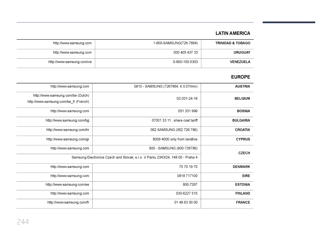 Samsung LH95MECPLBC/EN, LH95MECPLBC/UE, LH95MECPLBC/NG, LH95MECPLBC/HD manual 244 