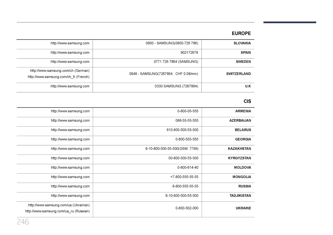 Samsung LH95MECPLBC/NG, LH95MECPLBC/EN, LH95MECPLBC/UE, LH95MECPLBC/HD manual 246 