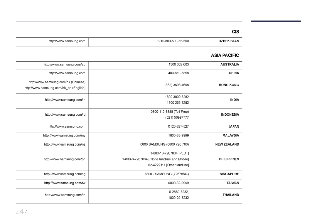 Samsung LH95MECPLBC/HD, LH95MECPLBC/EN, LH95MECPLBC/UE, LH95MECPLBC/NG manual 247 