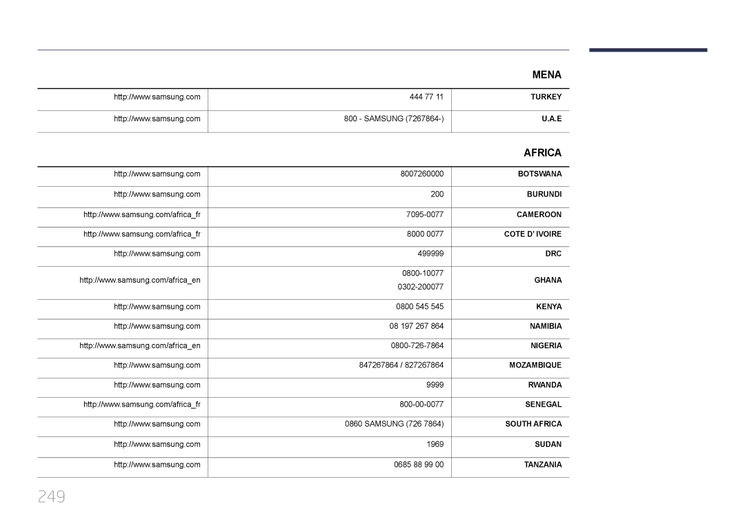 Samsung LH95MECPLBC/UE, LH95MECPLBC/EN, LH95MECPLBC/NG, LH95MECPLBC/HD manual 249 