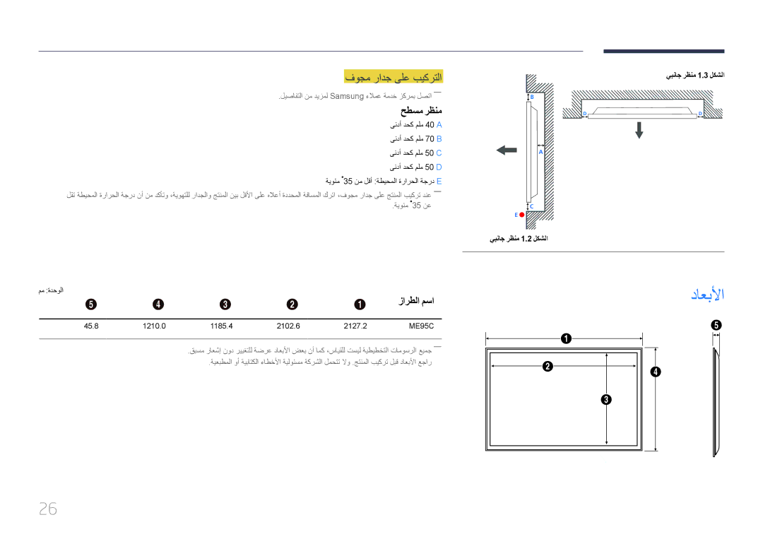 Samsung LH95MECPLBC/NG, LH95MECPLBC/EN manual داعبلأا, فوجم رادج ىلع بيكرتلا, حطسم رظنم, زارطلا مسا, يبناج رظنم 1.3 لكشلا 