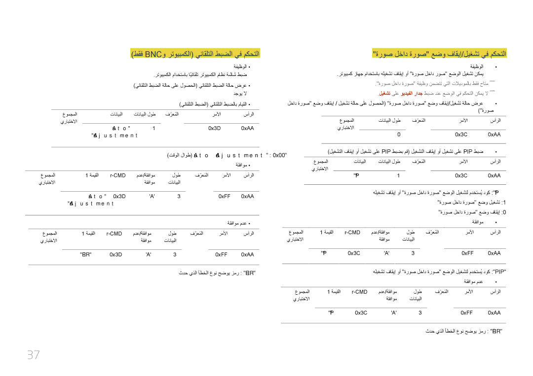 Samsung LH95MECPLBC/UE طقف Bncو رتويبمكلا يئاقلتلا طبضلا يف مكحتلا, ةروص لخاد ةروص ةفيظو نمضتت يتلا تلايدوملاب طقف حاتم―― 