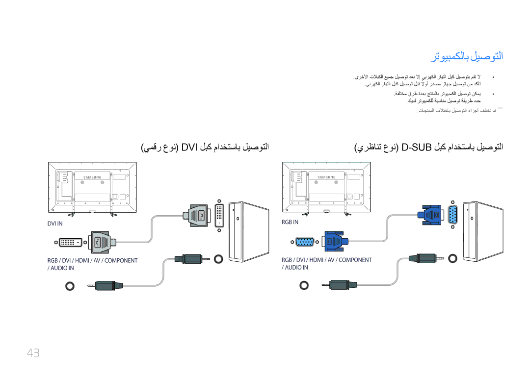 Samsung LH95MECPLBC/HD, LH95MECPLBC/EN, LH95MECPLBC/UE, LH95MECPLBC/NG رتويبمكلاب ليصوتلا, يمقر عون Dvi لبك مادختساب ليصوتلا 